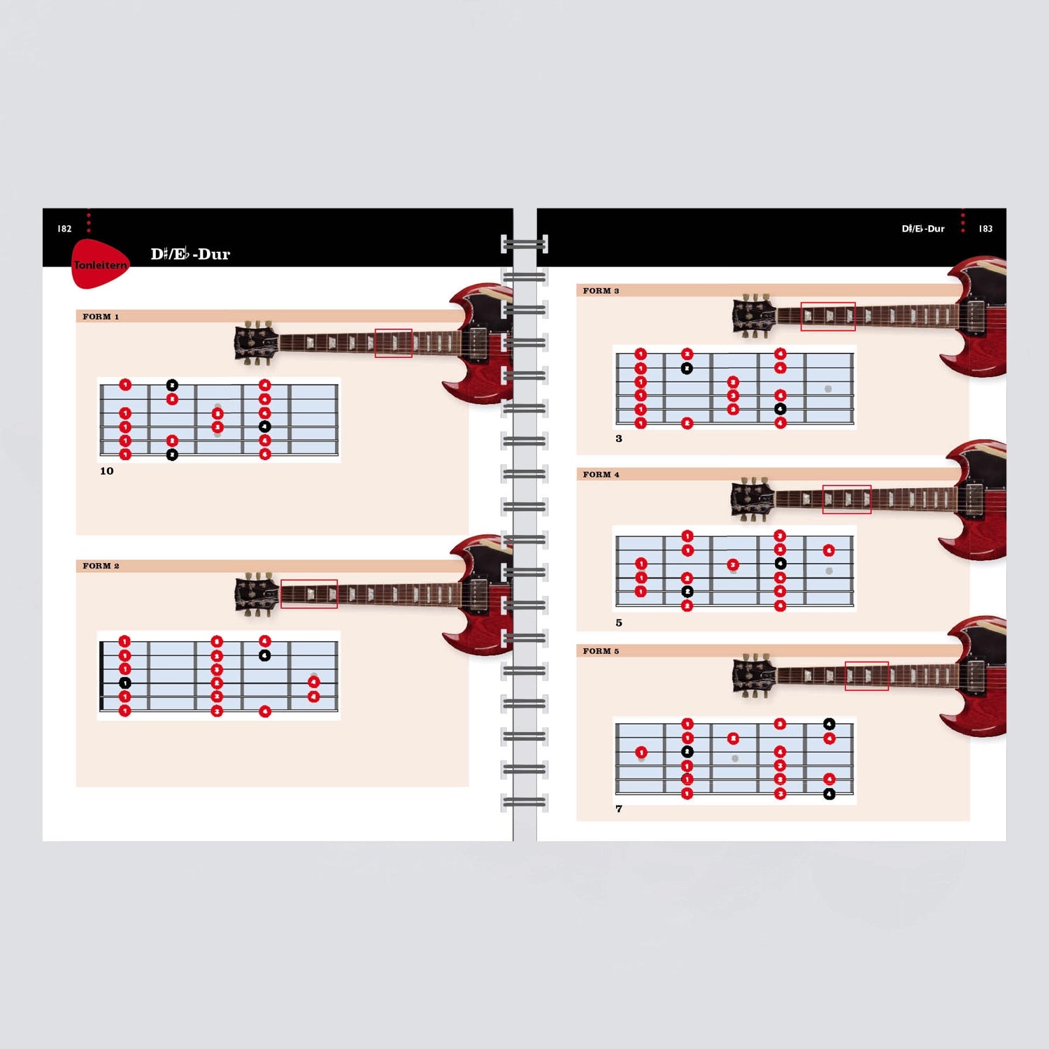 Besser Gitarre spielen: 10 Minuten täglich