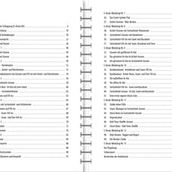 Das große Buch für E-Drums (CD)