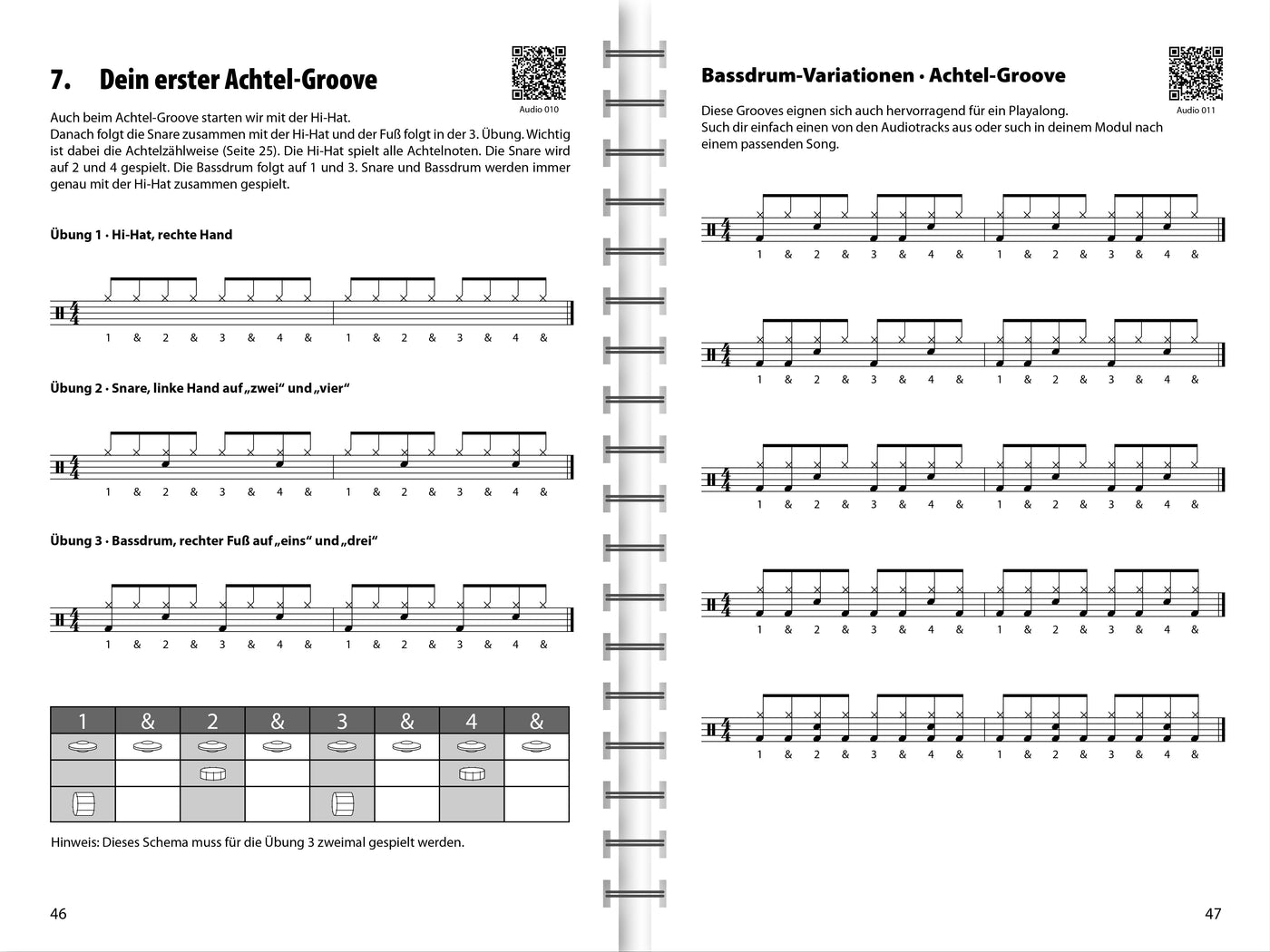 Das große Buch für E-Drums (CD)