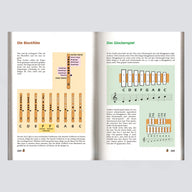 Voggys Kinderliederbuch